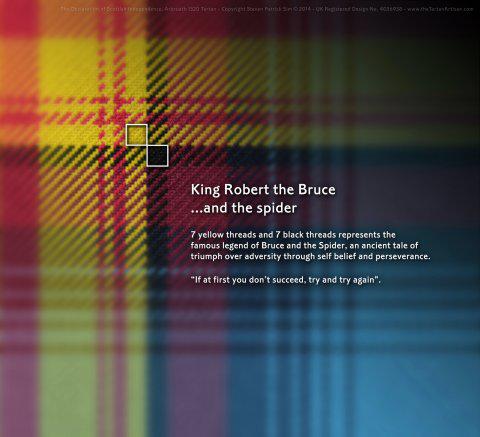 8_Independence_Tartan_try_and_try_again
