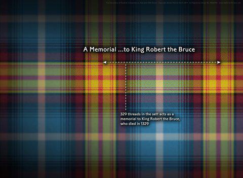 9_Scottish_Independence_Tartan_Bruce_Memorial