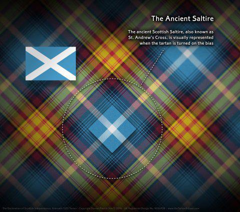 12_Ancient_Saltire_Tartan_Arbroath