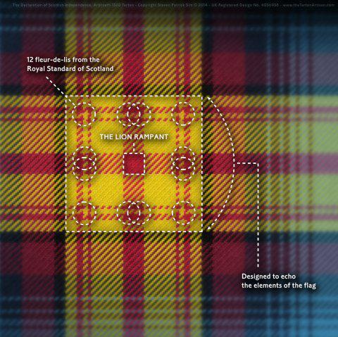 6_Declaration_Tartan_King_Robert_the_Bruce