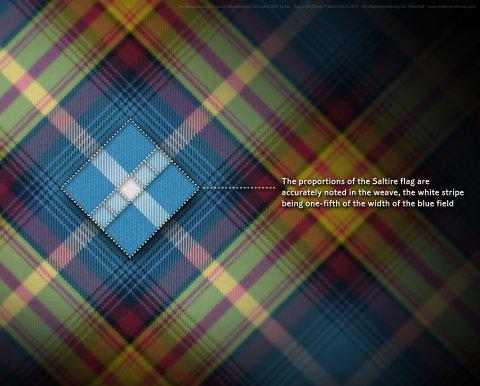 13_Scotland_Saltire_banner_flag