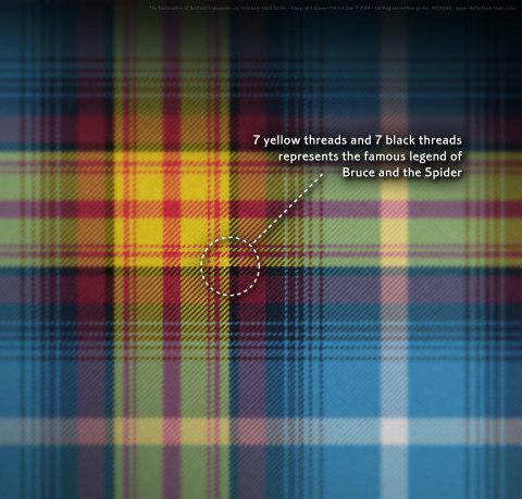 7_Arbroath_Tartan_Robert_Bruce_Spider